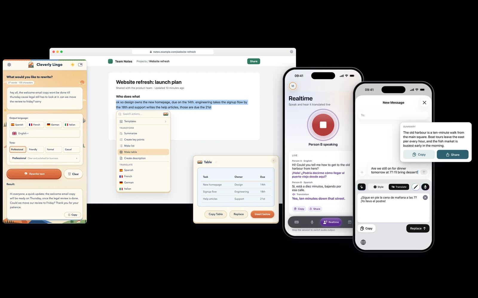 Cleverly Lingo on Chrome and iPhone: the extension rewriting a message in its side panel and turning selected notes into a table, next to two iPhones showing a live English-Spanish conversation and the keyboard translating a message